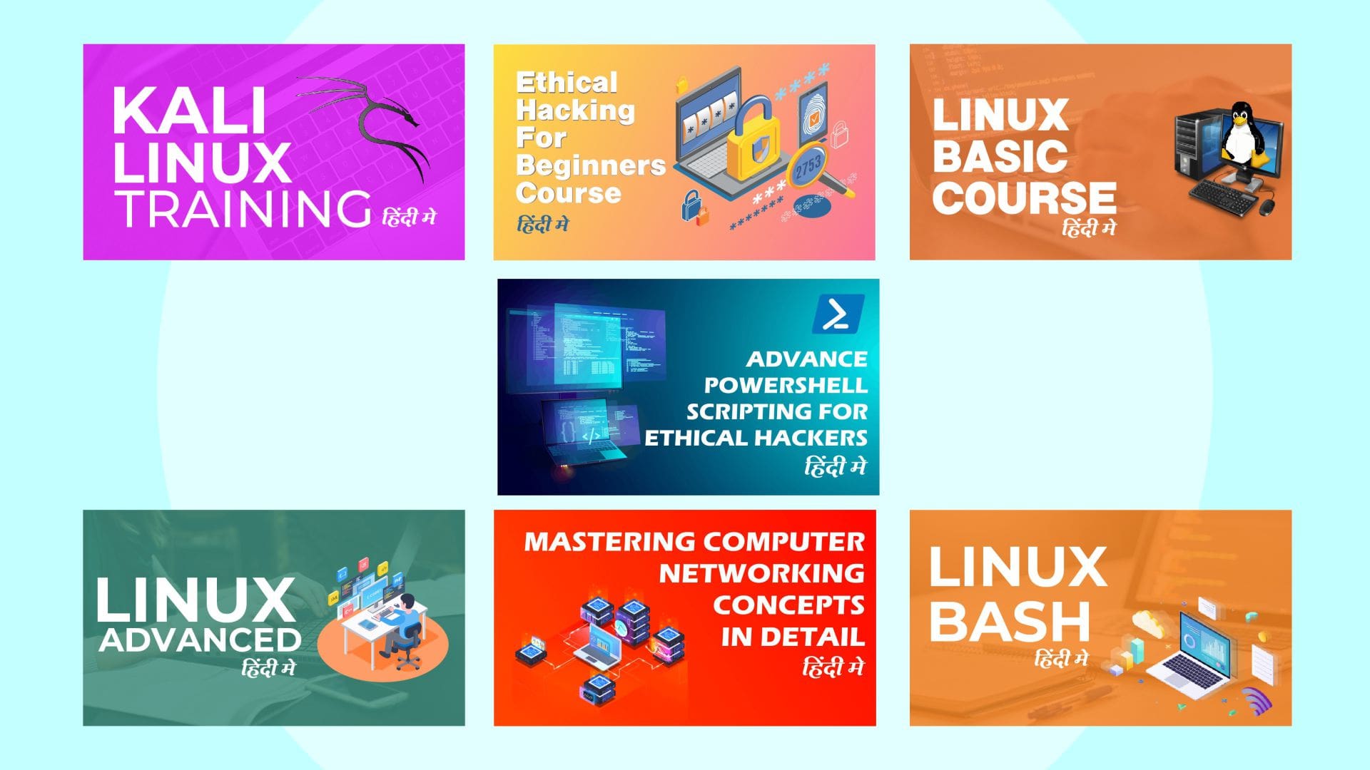 Hacking for Beginners + Linux Master Course + Networking + Powershell Scripting 
