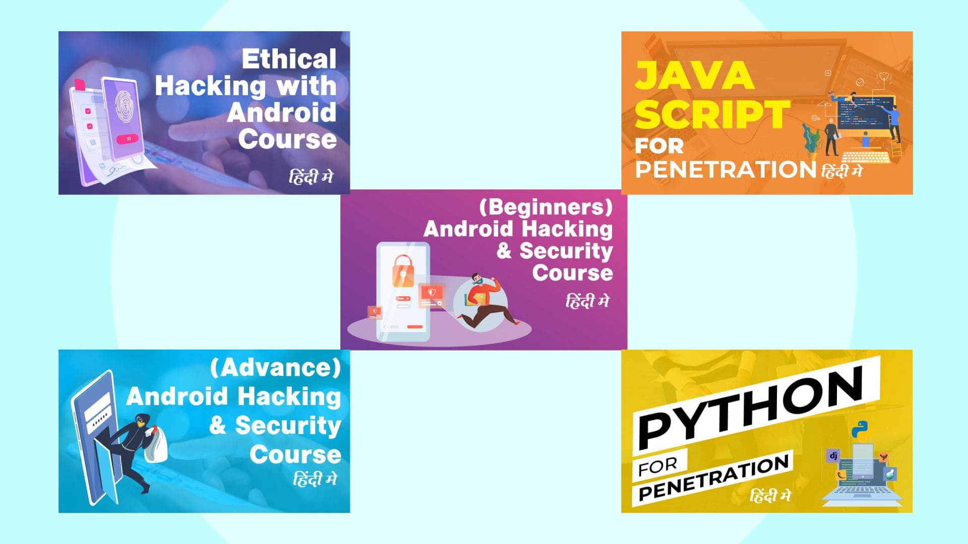 Hacking With Android + (Beginners) Android Hacking + (Advance) Android Hacking + JavaScript + Python 
